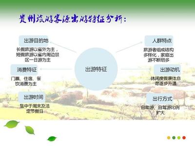 “鄉野尋蹤”鄉村旅游項目策劃方案